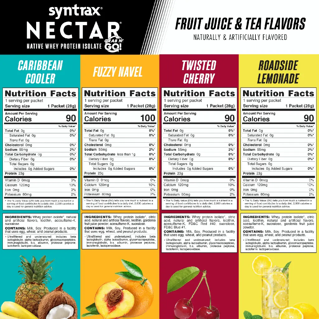 Nutrition Facts Nectar GNG Fruit Juice & Tea Flavors.webp